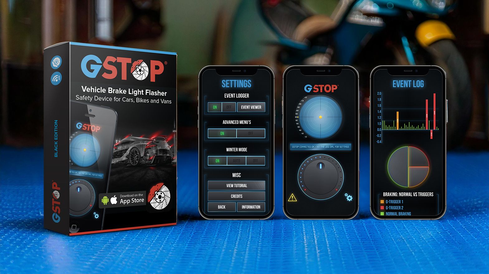 GStop Work Example 1