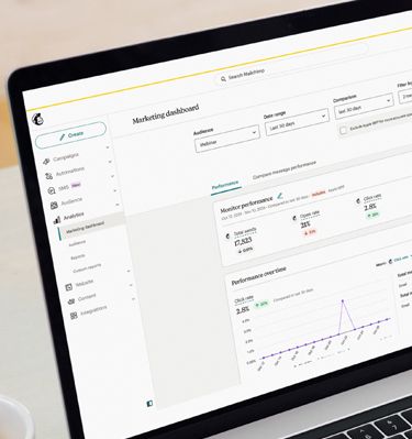 Email marketing at Design 380 via Mailchimp